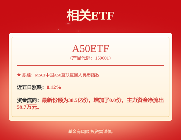 专业的正规实盘配资网站 千亿巨头，宣布大动作